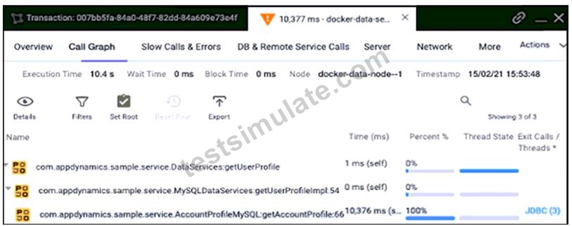 Implementing DevOps Solutions and Practices using Cisco Platforms (300 ...