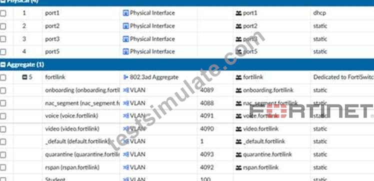 [Q45-Q67] Try FCSS_LED_AR-7.6 Free Now! Real Exam Question Answers ...